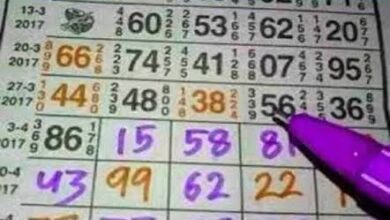 सुपेला में राजू चौहान का खुलेआम सट्टा कारोबार? पुलिस अनजान या मौन!